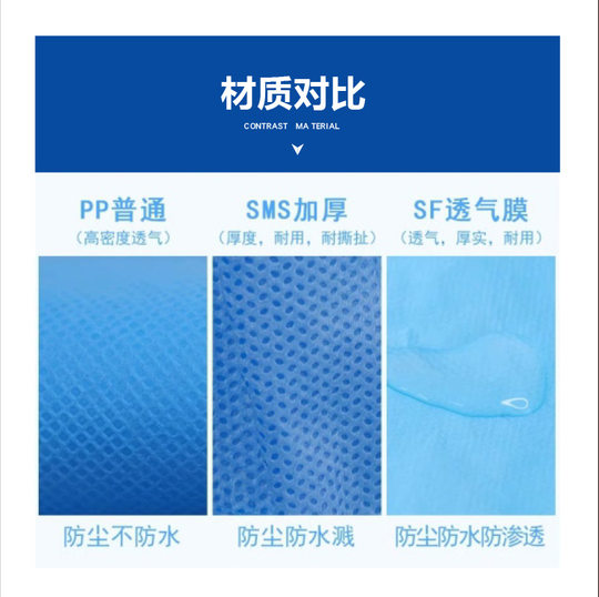 Blue Strip Protective Clothing One-piece Hooded Non-woven Overalls Farm Waterproof SF Breathable Film Disposable Isolation Clothing