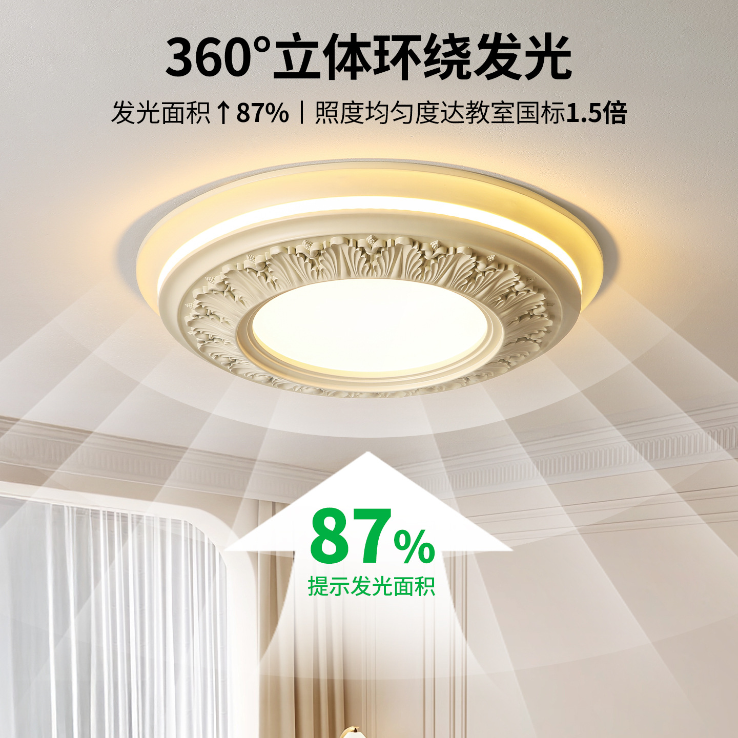 Luz de techo de dormitorio de espectro completo diseño de arte de tallado francés lujoso cálido romántico lámpara de dormitorio principal 522L