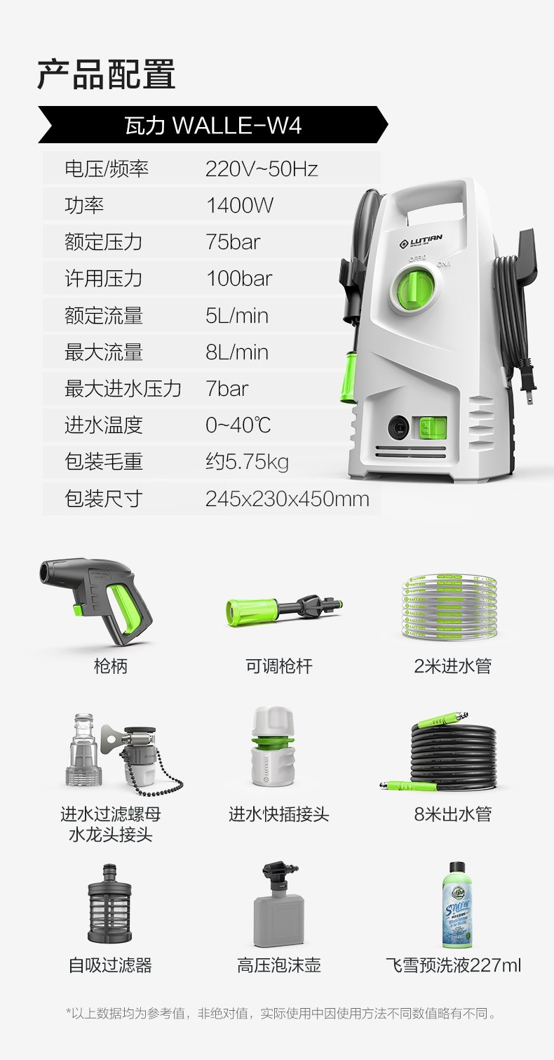 Greenfield High-Pressure Car Washer Walley Household 220V Water Pump Cleaning Machine Portable Water Gun High-Power Car Wash Tool