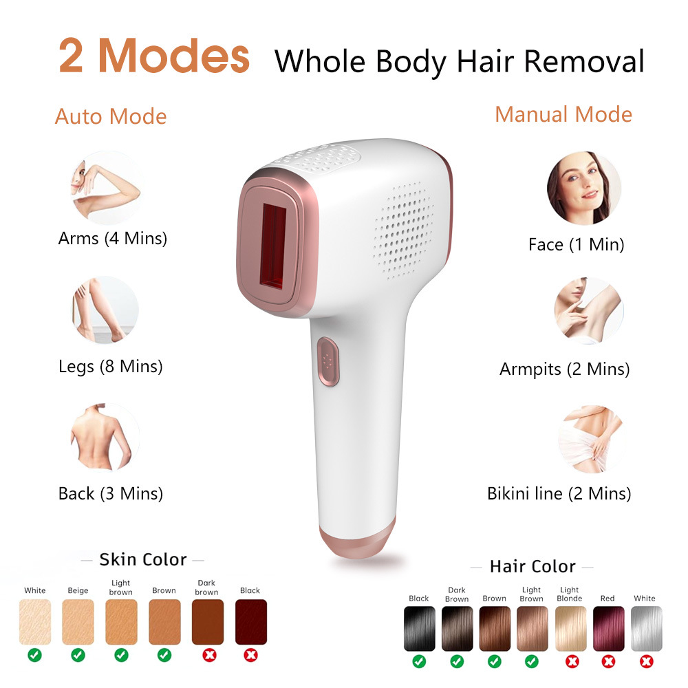 ice cooling IPL