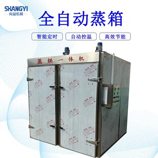 �rʳ�������������üt��������һ�w�C�����r�aƷ����ʳ�����