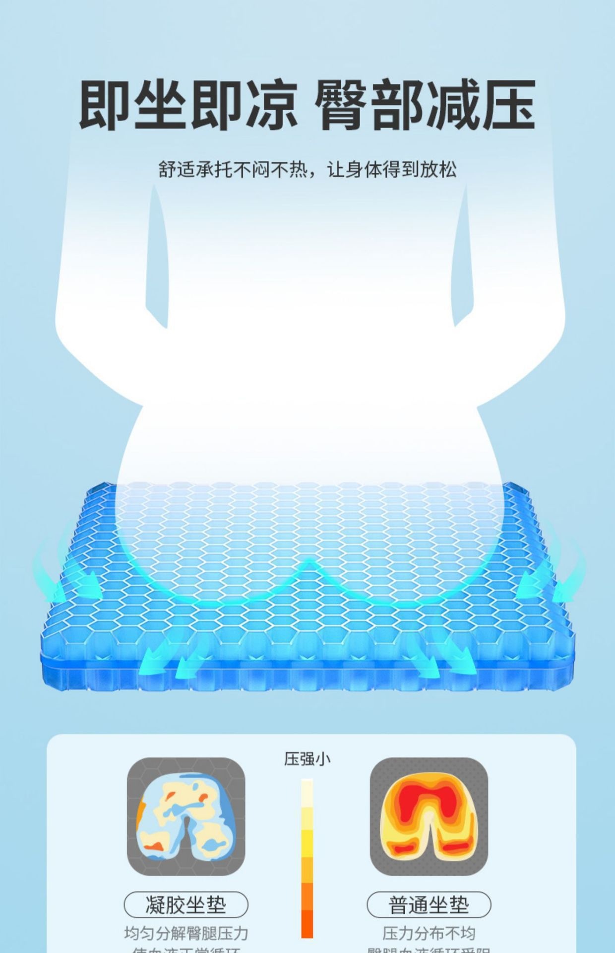 Summer Gel Honeycomb Seat Cushion, Enlarged Car Honeycomb Seat Cushion, Ventilated and Breathable Thick Seat Pad, Jelly Cooling Pad