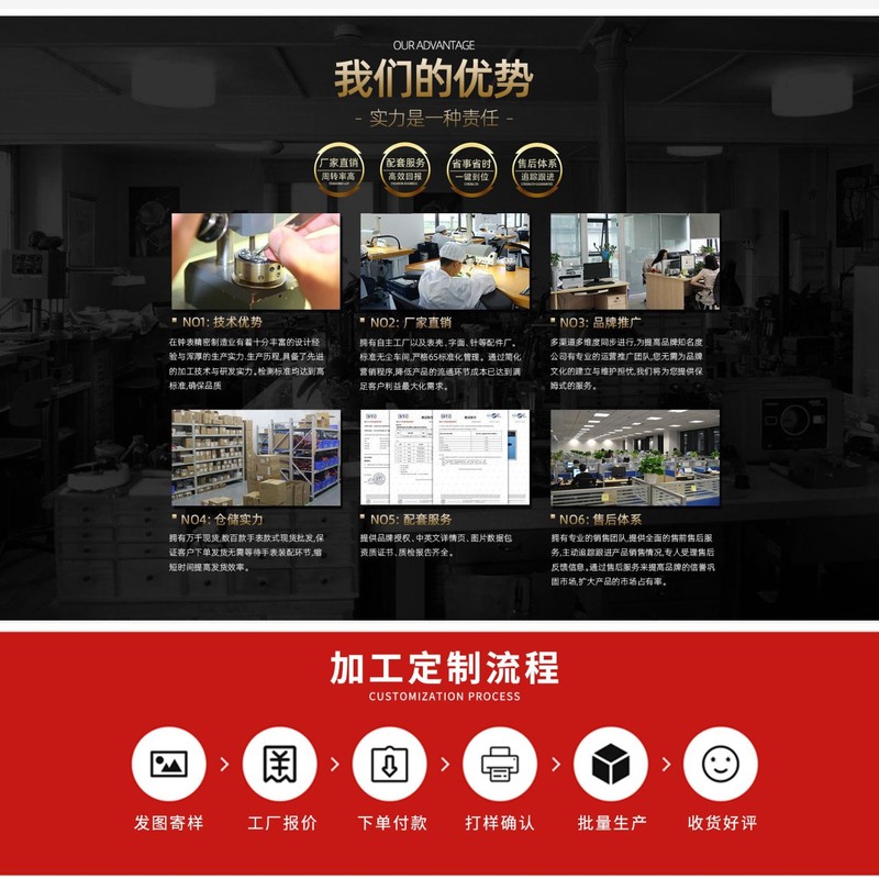 2025 新しい Diefei Douyin Kuaishou ライブブロードキャストクォーツ時計ビジネスレトロトップ 10 防水メンズブランド発光|undefined