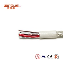 Li2YCY CE�J�C ����� PE�^�� PVC�o���������Ԕ�����|