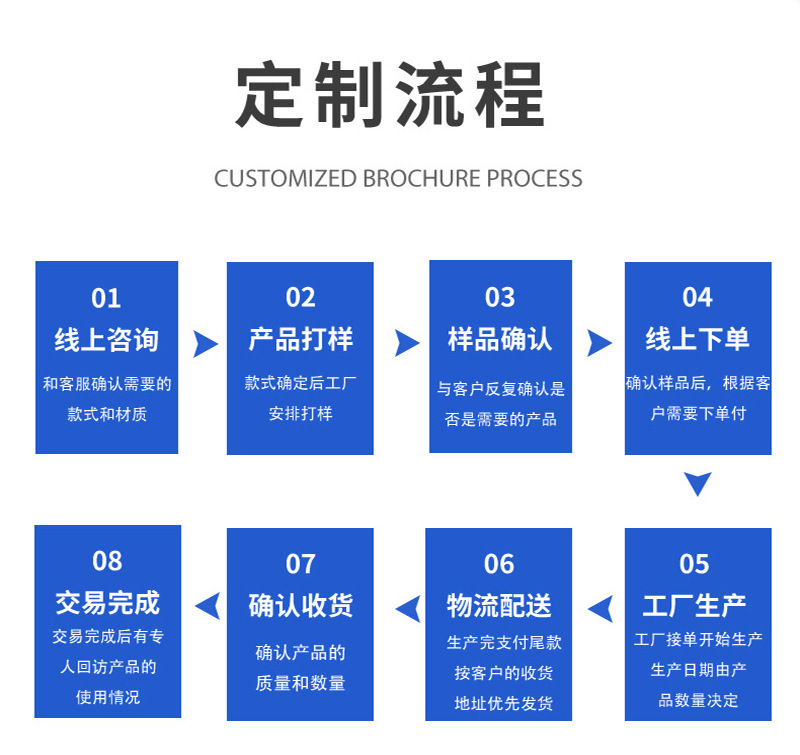 一键复制_20240611105252