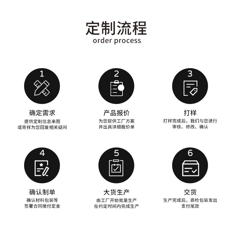 Tapete de Arena para Gatos de Doble Capa Anti-Rastreo Transfronterizo para Caja de Arena y Jaula de Gatos, EVA Lavable al por Mayor Impermeable