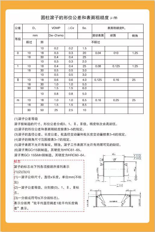 68d5defa5c368e831aae7ae648c7c3