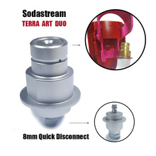 羳Sodastream,TERRA,TUO,ARTͷٽͷմˮ