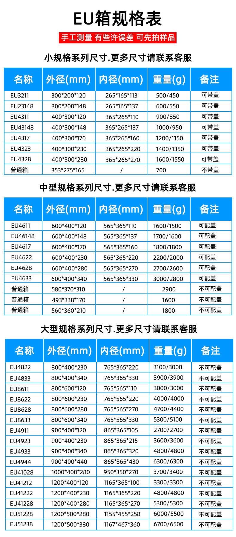 尺寸規(guī)格表
