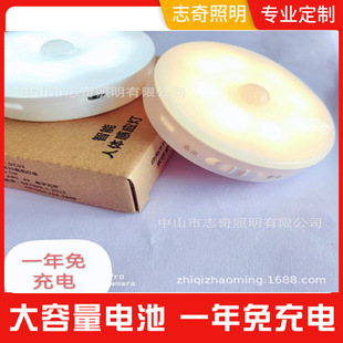 USB��늴�����늳�86mm�_�P�����Б����������wСҹ�����L�m��