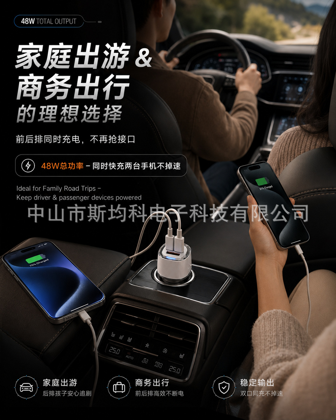 Cross-Border 48W Car Charger Super Fast Charging Dual Cigarette Lighter Adapter Phone Flash Charging USB Car Charger