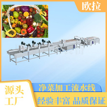 ȫԄϴO AƲ˼ӹˮ ʳƷSr߹O