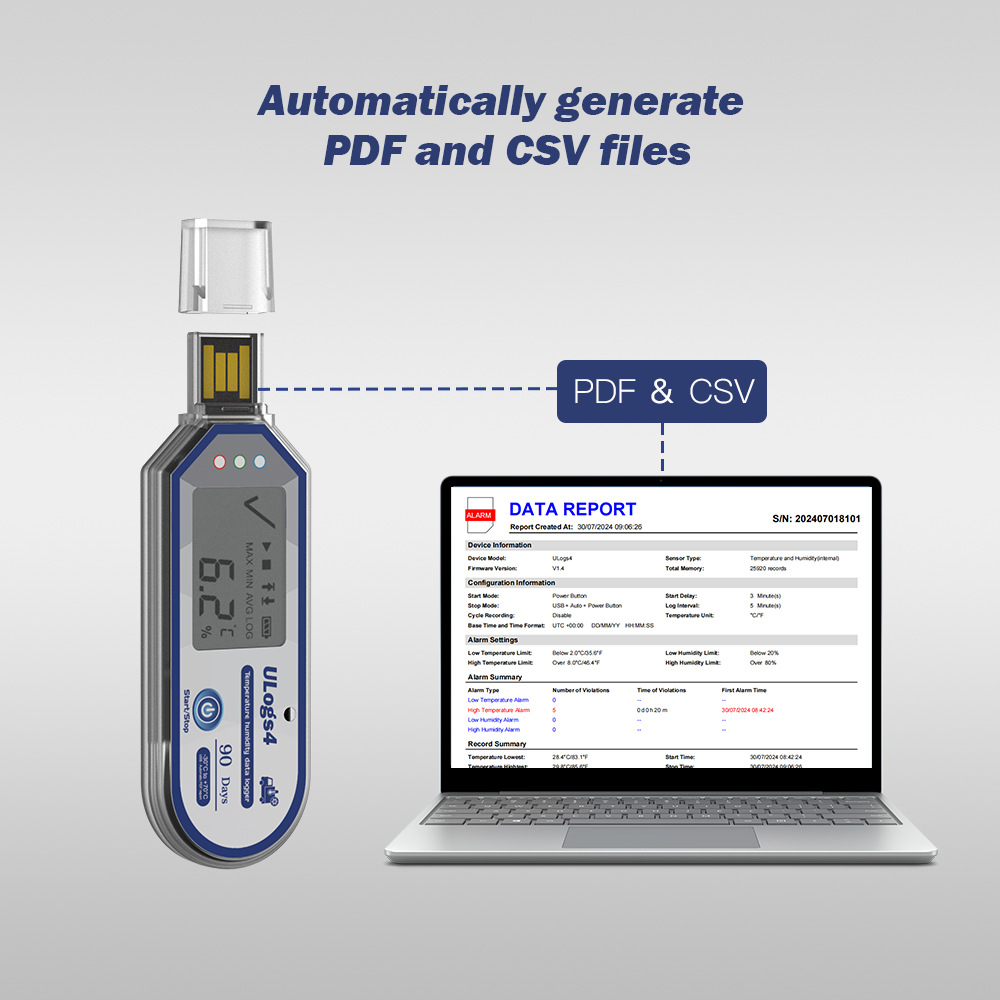 温湿度度记录仪带显示屏 USB温湿度记录计 PDF温湿度记录仪 90day