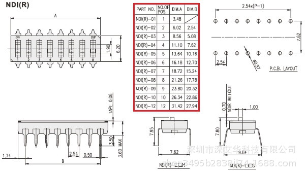 台湾DIP拨动开关5位2.54mmIC式凸拔拨动开关 34pcs/管-NDI-05HS-V