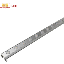 LED装饰灯;其他专用灯具;室外LED