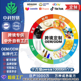 ���ƿ羳tk����Ʒ��Դ�^���S�ͺϾS�����������zԭ���׹������z��