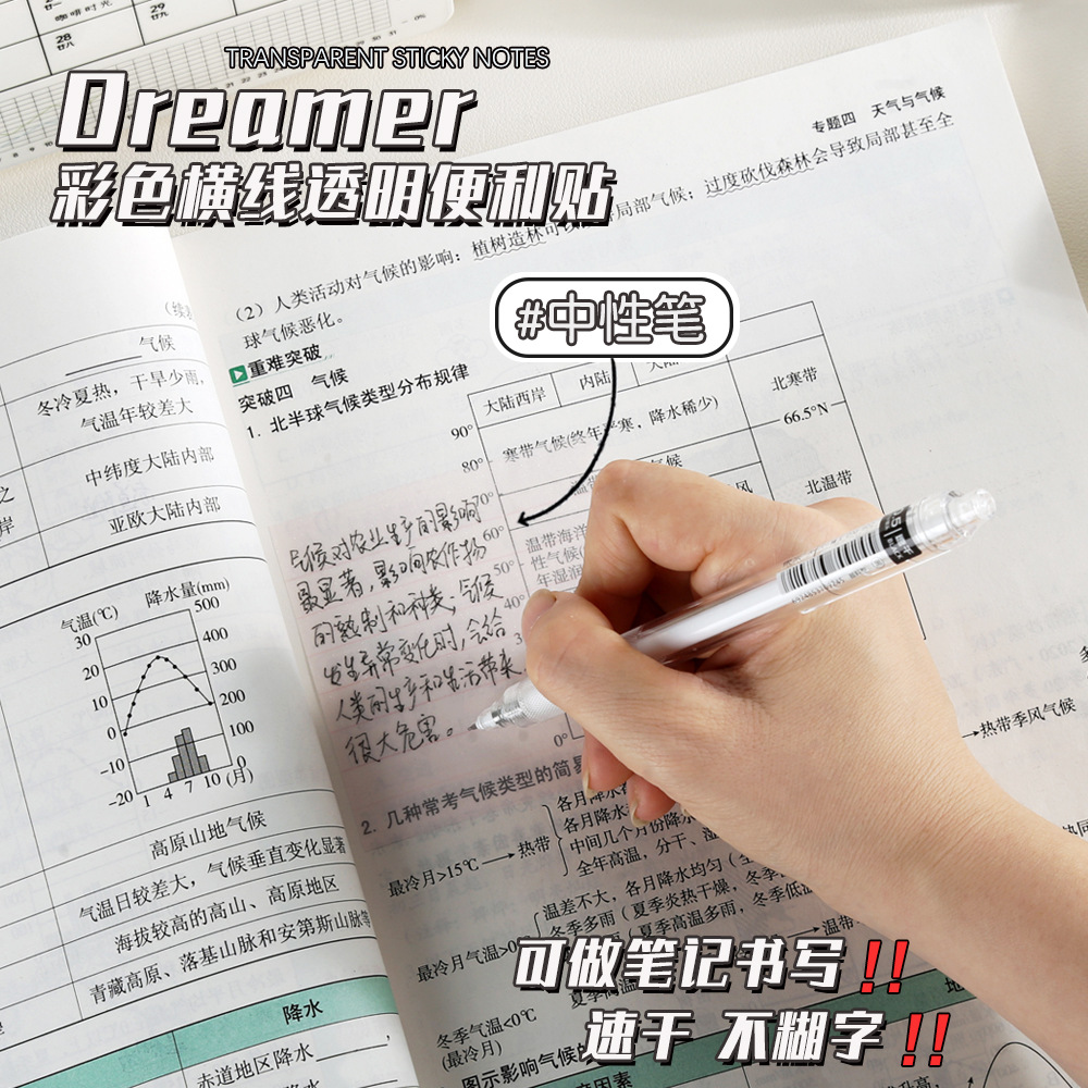 Spot al por mayor línea transversal de perla transparente esmerilado pegatinas de notas fuertes pegatinas de notas de alto valor facial ins viento pegatinas