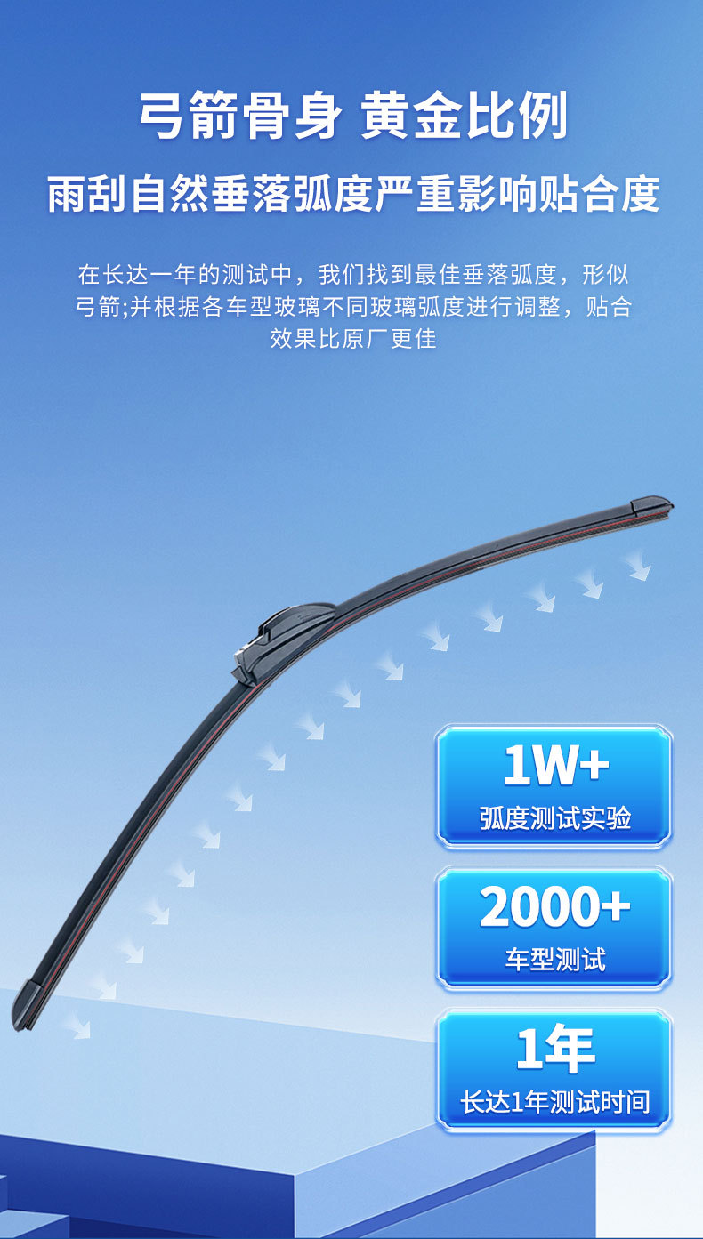 Six-blade wipers are suitable for Geely Haoyue L, original factory car-specific, 22 models, 20-inch boneless rear wiper blade