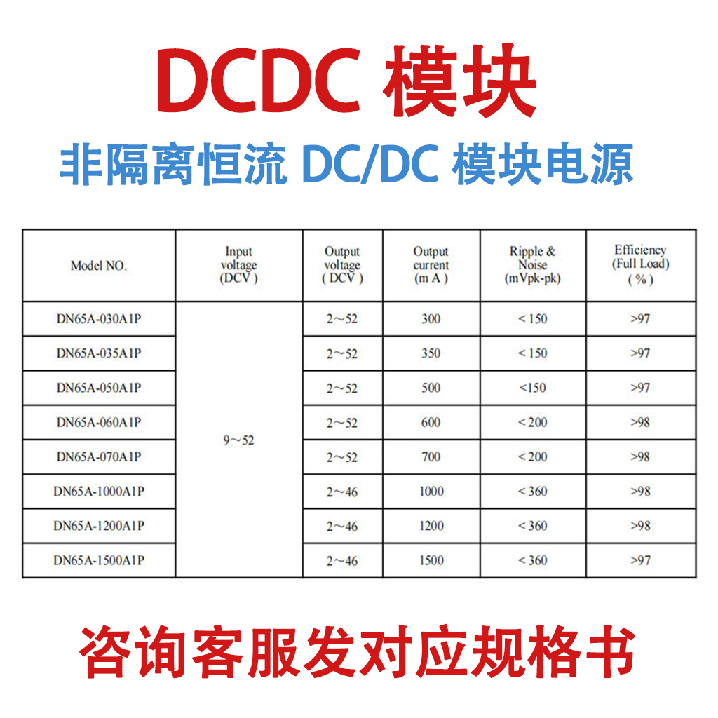 애플 16 풀 와이어 40W | 45W | 65W 빠른 충전 PD 스킴 평면 변압기 계획 개발 및 설계