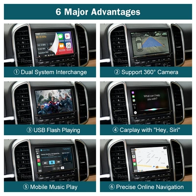 Interconnection Is Suitable for: Simsiz CarPlay və Android Auto