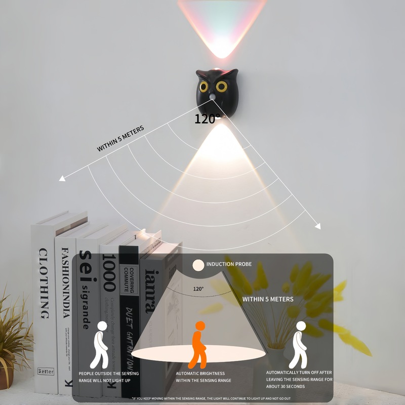 猫头鹰智能夜灯充电款运动感应灯人来即亮人走灯灭氛围感过道壁灯|undefined