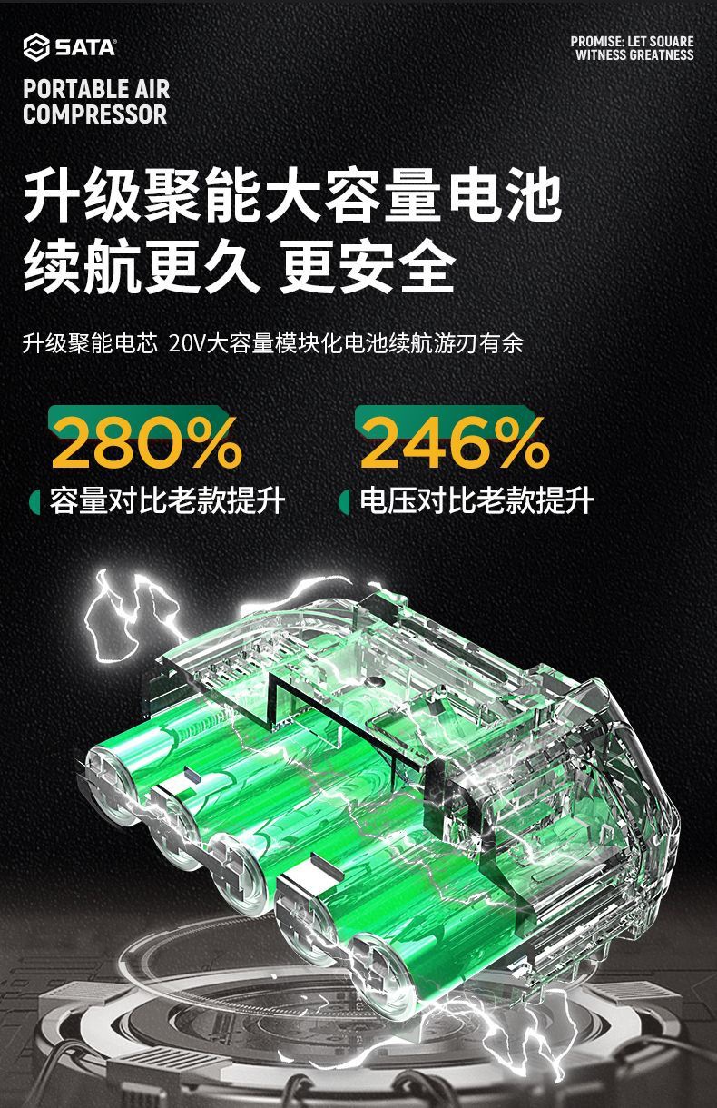 Shida Wireless Car Washing Machine Household High-Pressure Water Gun Car Washing Artifact Car Strong Pressure Washing Booster Lithium Battery Portable