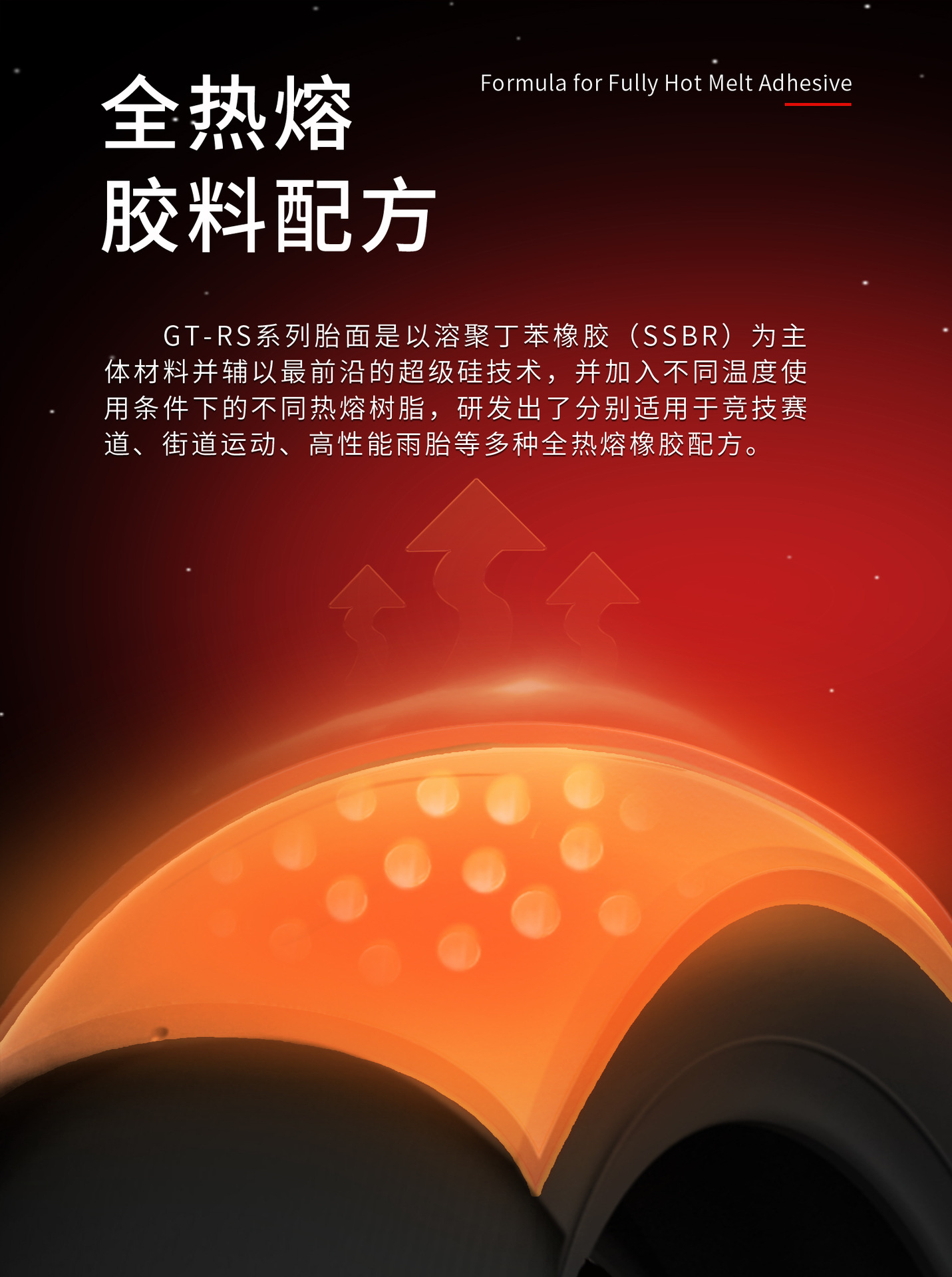 Manufacturer Wholesale Electric Vehicle Tires, Solid Radial High-Performance Fully Hot-Melt Tires, g Plan High Grip