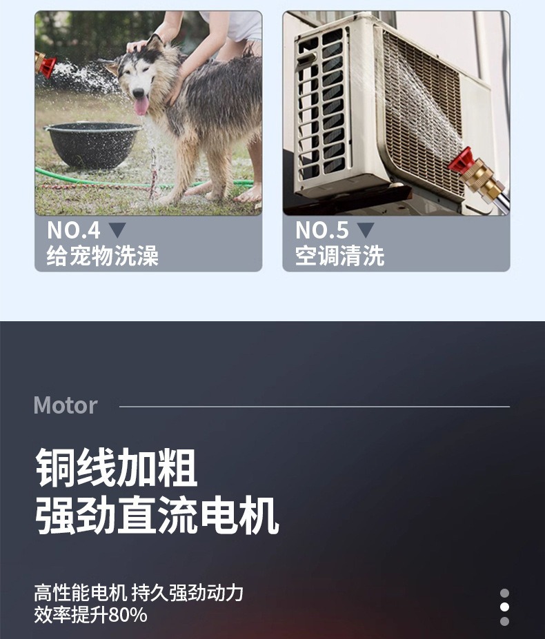 Wireless High-Pressure Water Gun Electric Car Washing Machine Flower Watering Car Washing Machine Household Rechargeable Lithium Battery Car Washing Gun Factory Direct Sale