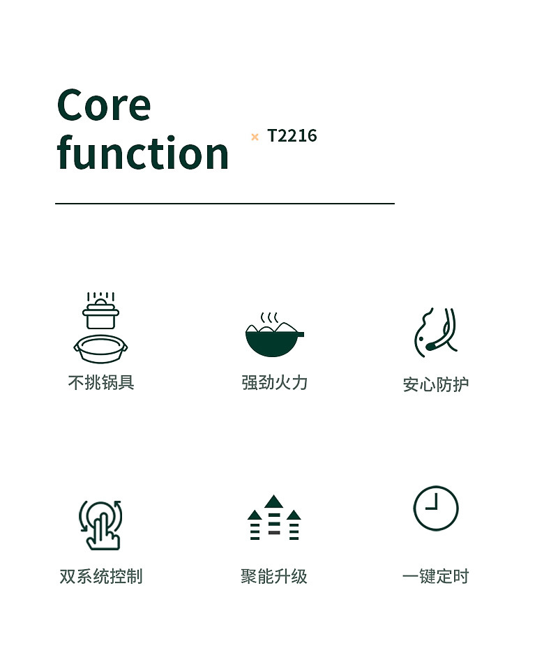 电陶炉家用 煮茶炉光波炉电茶炉烧水批发一件代发礼品外贸电磁炉详情4