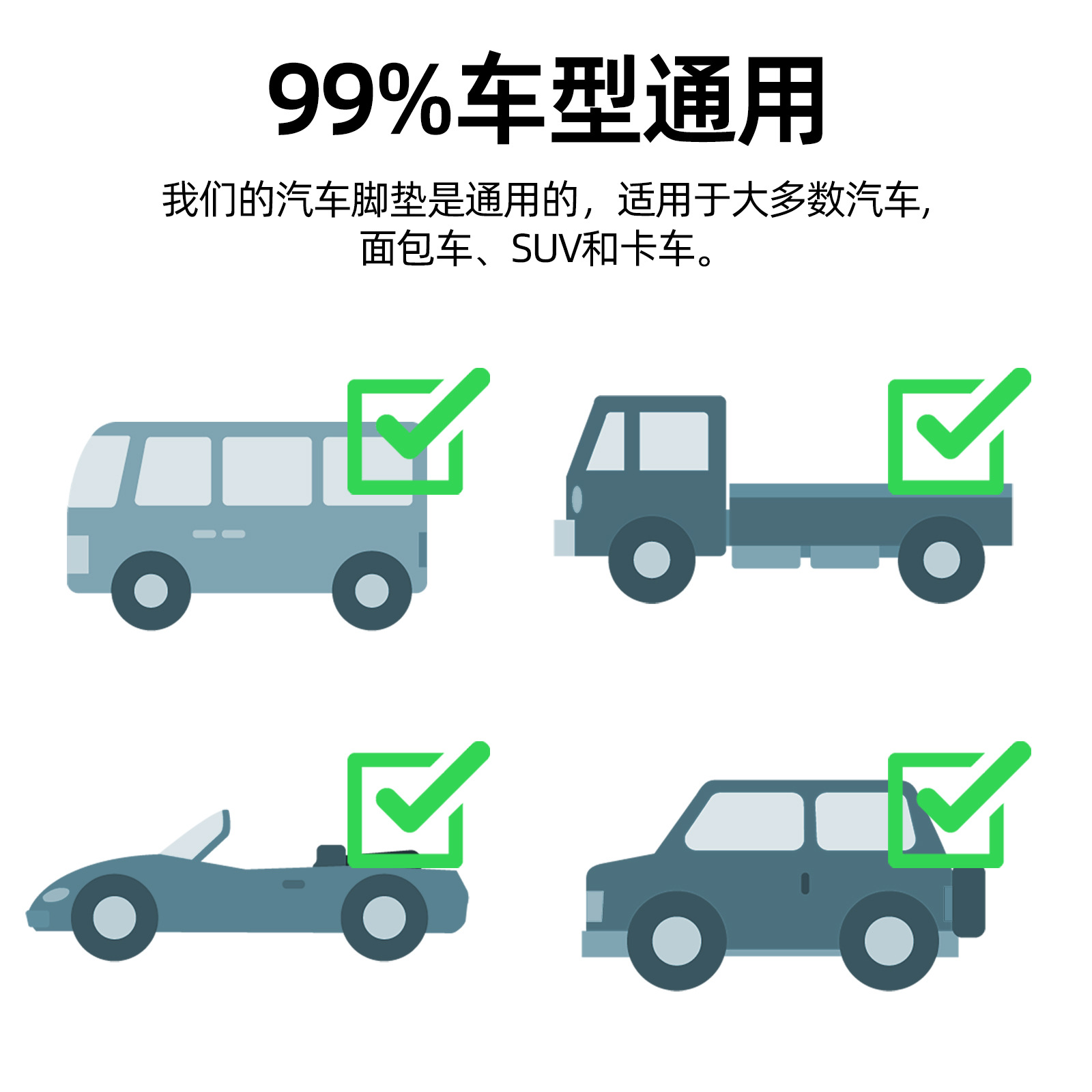 Tpe Customizable Universal Car Floor Mats, All-Terrain and All-Weather Car Floor Mats, Can Be Cut to Fit a Variety of Car Models