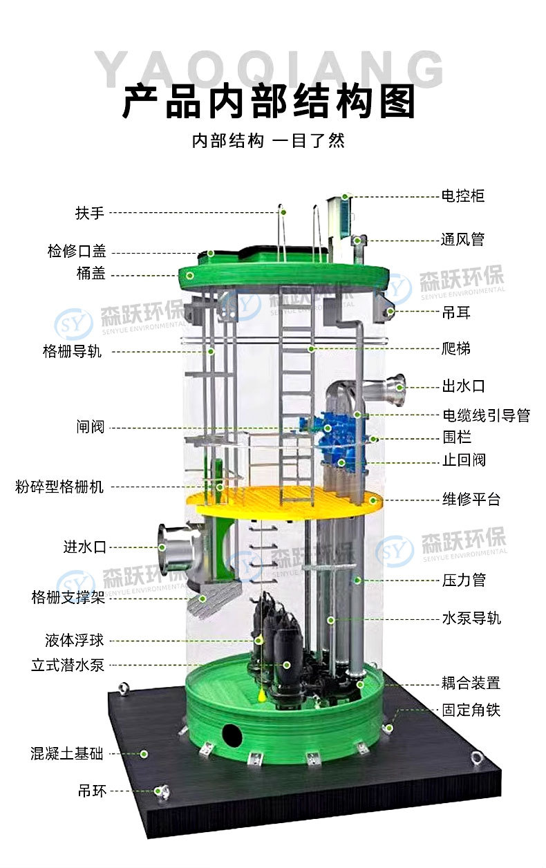 玻璃钢泵站_07.jpg