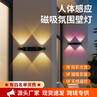 ��Ʒ���w�Б�Сҹ���Ⲽ��led�����Б����ˁ�������늷Շ����ڟ�