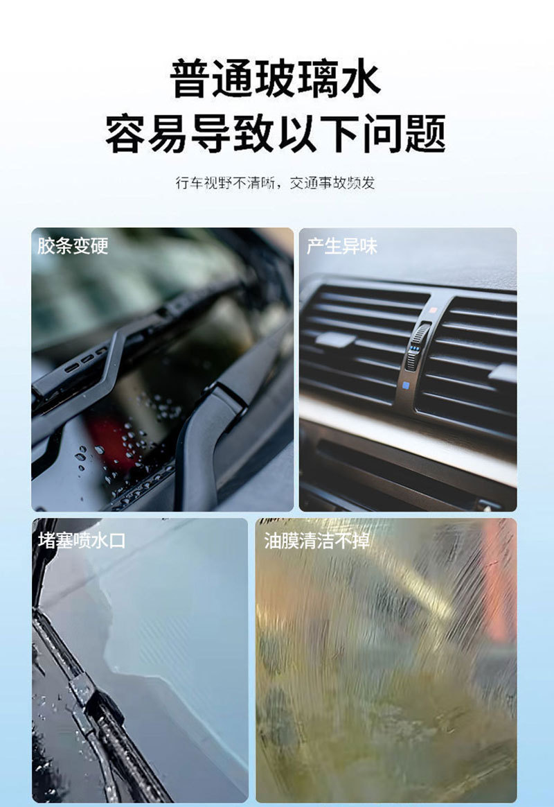 Car windshield washer fluid, powerful oil film and insect residue remover, summer decontamination, strong wiper fluid, winter anti-freeze, suitable for all seasons
