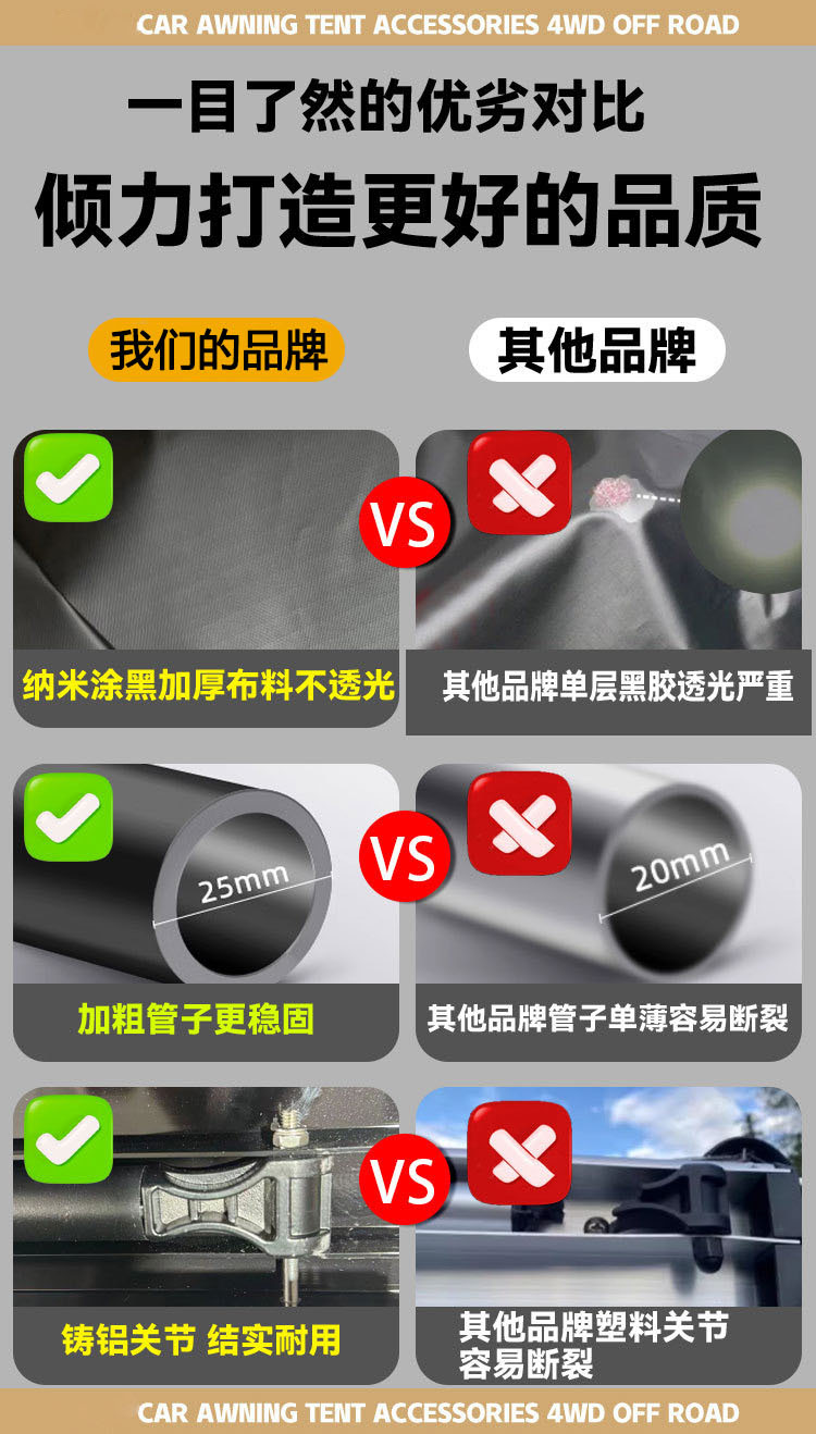 Car Canopy Side Tent Suv Off-Road Special Rainproof and Sunproof Outdoor Camping Equipment Car Side Tent