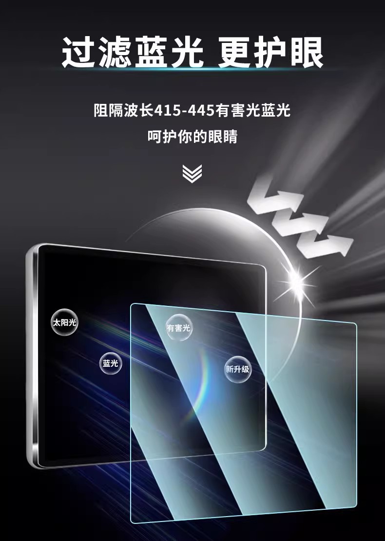2026 Gac Aion I60 Central Control Screen Tempered Film Navigation Instrument Protection Film Car Interior Accessories