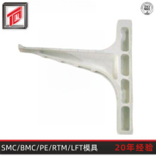 ����ģ�܌��I���a�����ģ����|֧��ģ�� �����SMC��|֧��ģ��