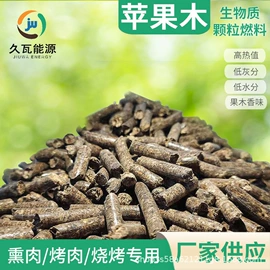 生物能源;其它工业锅炉;热风炉