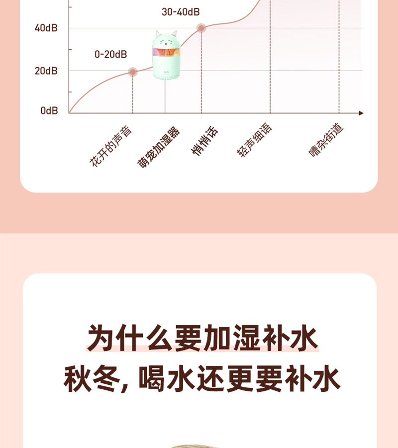 USB加湿器办公室小型家用桌面空气补水喷雾香薰机厂家直销跨境详情8