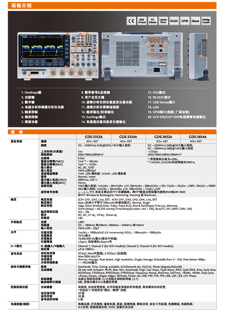 GDS-3000A折页-7 副本