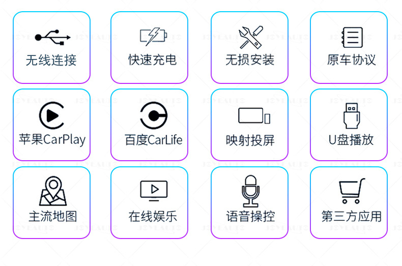 The Decoder Is Suitable for Mercedes-Benz Original Car Upgrade Android Auto Cross-Border Wireless Carplay Module Box