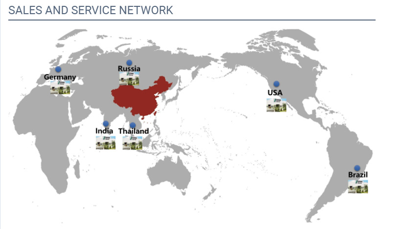 地图
