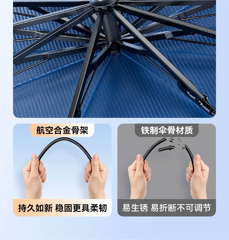Car Sunshade Front Gear Car Elbow Sunshade Sun Protection Heat Insulation Board Car Sunshade Summer Car Sunshade