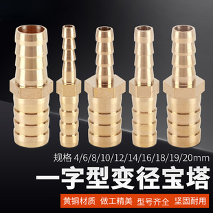 �S�~һ���Ͳ��^׃������4mm6 8 10 12 14 16 19�����D�Qܛ�ܽ��^