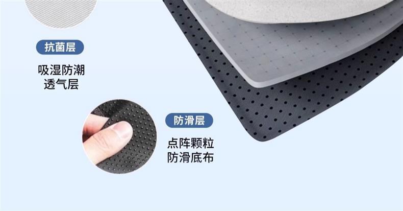 Suitable for Tesla Inflatable Mattress Modely Inflatable Bed Car Bed Travel Bed L Rear Sleeping Pad Self-Driving Tour