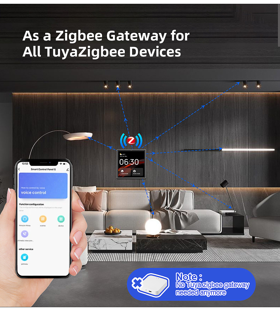 Utosio - Ihr bester Smart Home Manager undefiniert