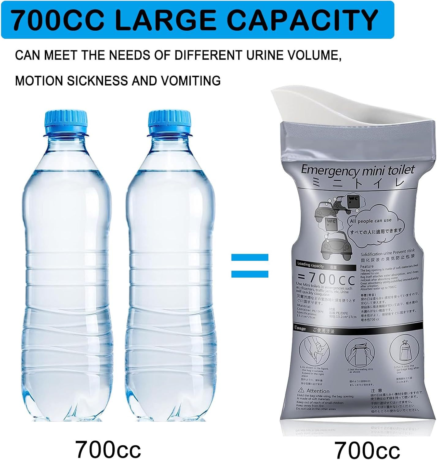 New foreign trade product: Car emergency urine bag, supports TEMU and SHEIN branding, large-capacity, disposable, convenient outdoor urine bag