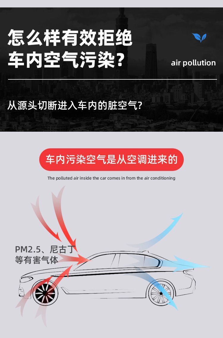 Byd Air Conditioning Filter Element in One Piece/Qin Plus Song Plus Han Dolphin Seal Yuan/Multi-Effect Antibacterial and Odor Removal