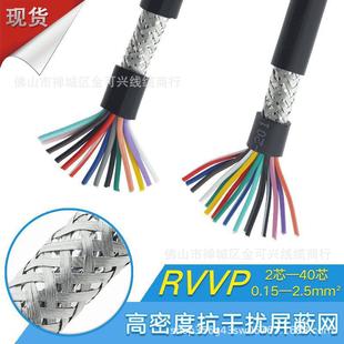 ���~RVVP2 3 4 5 6 7о���ξ�0.3 0.5 0.75 ƽ��̖���lԒ Ͳ��|