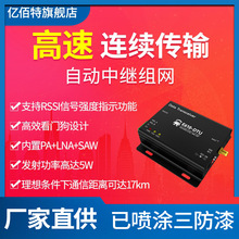 Į433MBDTUģKhͨӍԄ^MWW