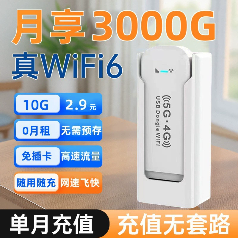 2025 годовое новое мобильное 4G портативный Wi-Fi беспроводной портативный для общежития на улице автомобиль компьютер интернет-роутер